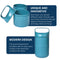 Hip Reusable Lunch Pod Duo : Jade